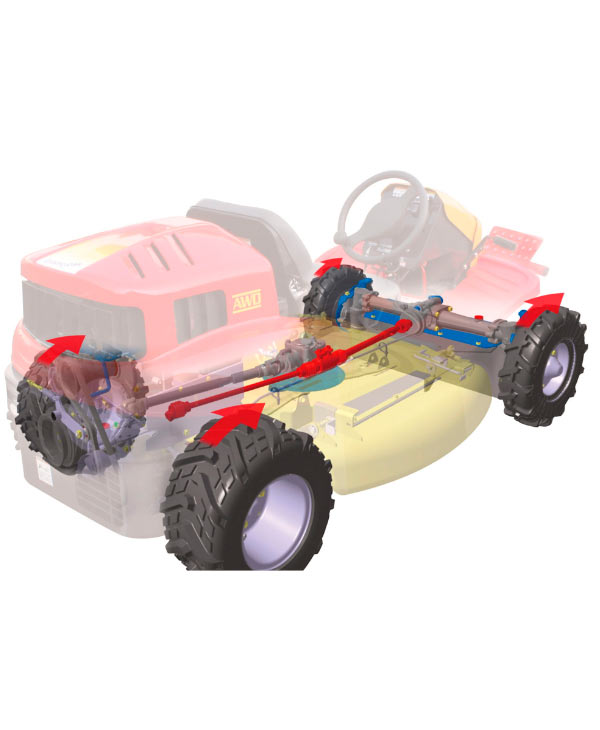 Transmisión hidrostática